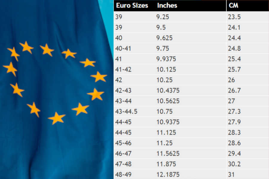 European Shoe Size Chart