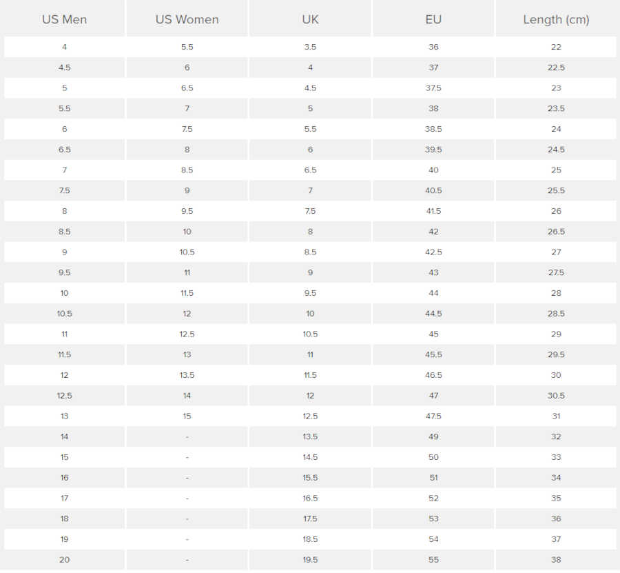 Men's New Balance Shoe Size Chart