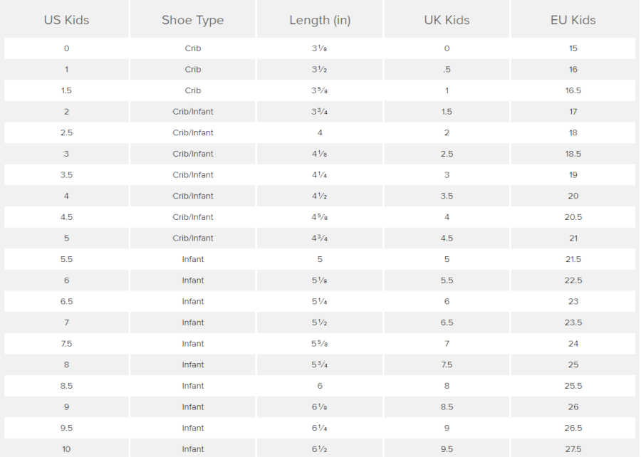 New Balance Kids Shoe Size Chart (0-4 Years)