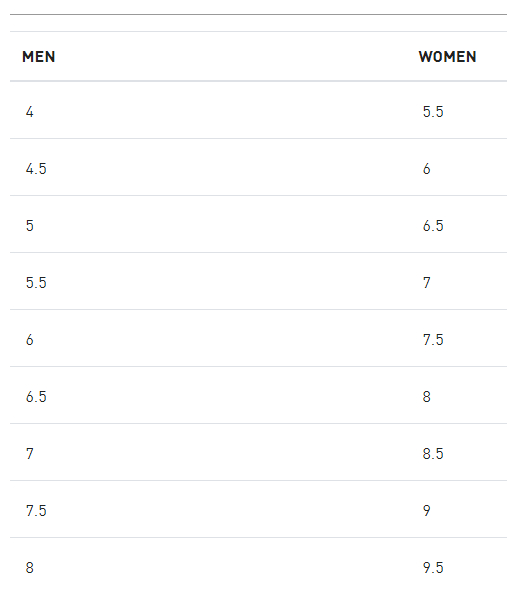 Unisex Puma Shoe Size Chart