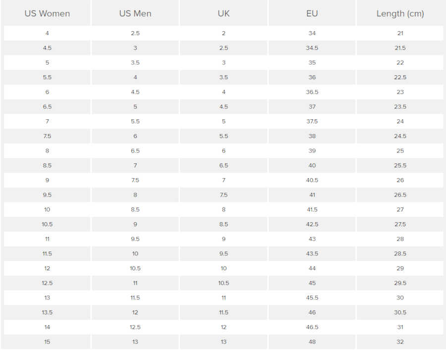 Women's New Balance Shoe Size Chart