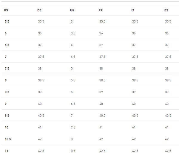 Shoe Size Chart Best Shoe Size Guide