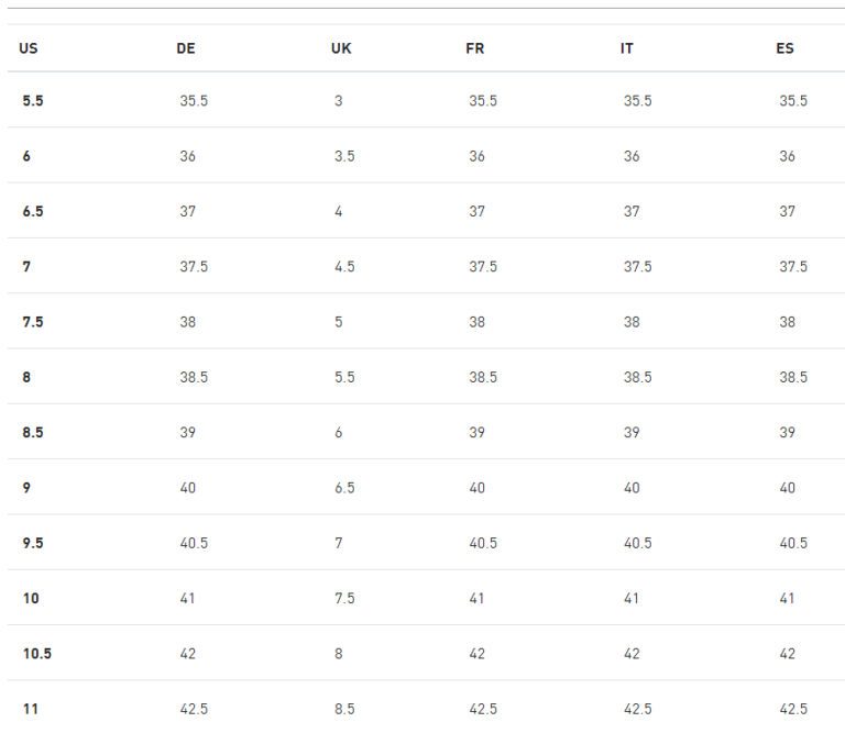 Shoe Size Chart Best Shoe Size Guide